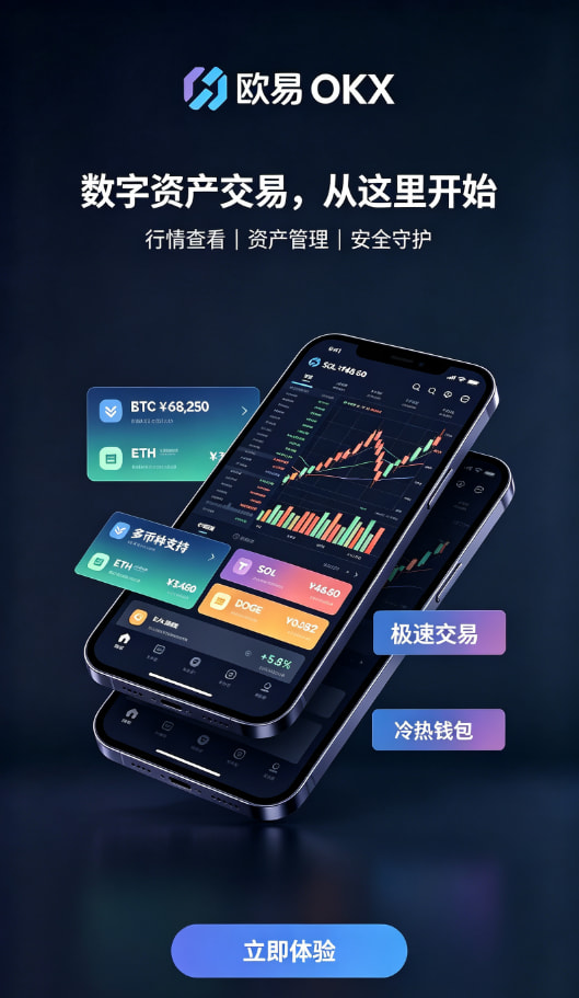 app欧交易所交易平台介绍配图